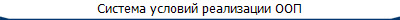 Система условий реализации ООП